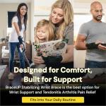 Carpal Tunnel Wrist Brace for Pain Relief