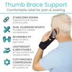 Vive Thumb Brace for Arthritis and Pain Relief