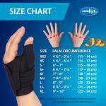 Comfort Cool Thumb CMC Support Splint - Right Hand