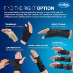 Comfort Cool Thumb CMC Support Splint - Right Hand
