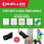 Mueller Green Wrist Brace for Pain Relief