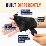 Reversible Copper Infused Wrist and Thumb Brace