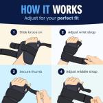 Reversible Copper Infused Wrist and Thumb Brace