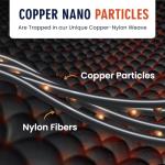 Reversible Copper Infused Wrist and Thumb Brace