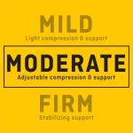 FUTURO Compression Wrist Brace for Right Hand