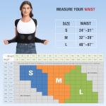 Back Brace Posture Corrector for Pain Relief