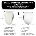 Abdomencare Inguinal Hernia Support Belt for Men & Women with 2 Compression Pads | Hernia Belt for Men Inguinal | for Left or Right Side Inguinal Hernias | Hernia Belts for Men Truss Support | S/M