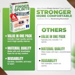 2-Pack Finger Splints with Nylon Sleeves
