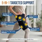 ODOFIT 5-in-1 Adjustable Hip Brace for Sciatica