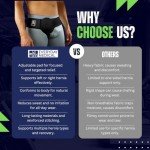 Everyday Medical Inguinal Hernia Support Belt for Men I Fits Left or Right Side I Post Surgery Men and Womens Hernia Support Truss for Inguinal, Groin Hernias I Adjustable Waist Strap I Black | S/M