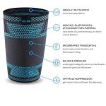 AGILE NOW® Non-Slip Thigh Compression Brace - 2 Pack