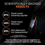 Incrediwear Elbow Sleeve for Joint Pain Relief