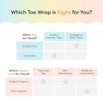 ZenToes Fabric Wraps for Toe Support (4 Pack)