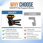 ODOFIT 5-in-1 XL Hip Brace for Sciatica Relief