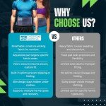 Everyday Medical Umbilical Hernia Belt - For Women and Men – Abdominal Hernia Binder for Belly Button Navel Hernia Support, Helps Relieve Pain - for Incisional, Epigastric, Ventral, & Inguinal Hernia