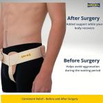 Men's Inguinal Hernia Support Belt - Left Side