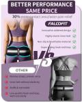 FALCOFIT Sacroiliac Support Belt for Back Pain