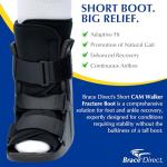 CAM Fracture Walking Boot - Recovery & Support