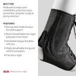 Ultimate Lace-Up Ankle Brace for Maximum Support