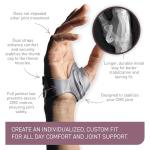 MetaGrip Thumb Brace for CMC Joint Pain - Right