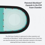 Foot Defender Boot for Healing Foot Wounds