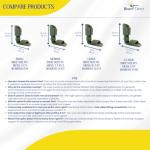 Padded Night Splint for Plantar Fasciitis Relief