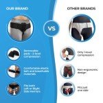 Hernia Belts for Men and Women - Adjustable Right or Left Side Groin Hernia Truss - Pre or Post-Surgical Scrotal Invisible Inguinal Hernia Support for Men - Medical Hernia Guard with 2 Removable Pads