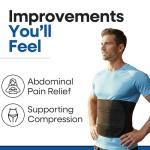 Post-Surgery Abdominal Binder for Tummy Support