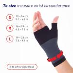 Wrist and Thumb Support Brace for Joint Pain