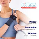 Wrist and Thumb Support Brace for Joint Pain