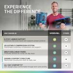 Modvel Breathable Lower Back Pain Support Belt