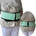 Lumbowrap® Plus Size Back & Hip Support