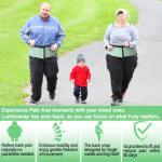 Lumbowrap® Plus Size Back & Hip Support