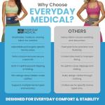 Umilical Hernia Belt for Pain Relief Support