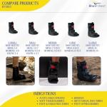 Air CAM Walker Boot for Foot and Ankle Injuries