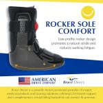 Air CAM Walker Boot for Foot and Ankle Injuries