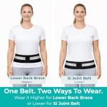 Adjustable Lightweight Back Brace for Pain Relief