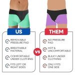 Hernia Belt for Men Inguinal Hernia Support | Groin or Lower Abdominal Hernia Truss Hernia Belts for Women or Mens Inguinal Hernias Support Belt | With Pressure Pad Fits Left or Right Groins (MEDIUM)
