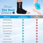 TheraICE Reusable Ankle Ice Pack Wrap