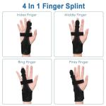 Adjustable Trigger Finger Splint for Pain Relief