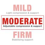 Adjustable Blue Night Wrist Support for Relief