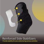 Ankle Brace - Pain Relief and Stability Support