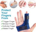 Sumifun Trigger Finger Brace for Pain Relief