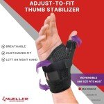 MUELLER Thumb Stabilizer Brace for Pain Relief