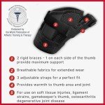 MUELLER Thumb Stabilizer Brace for Pain Relief