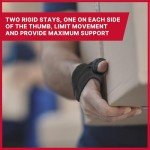 MUELLER Thumb Stabilizer Brace for Pain Relief