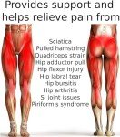 Hip Brace for Sciatica Relief and Support