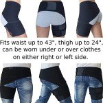 Hip Brace for Sciatica & Joint Support