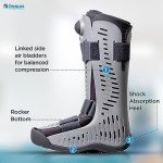 Comfortable Ossur Air Walker Boot with Compression