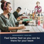 Adjustable Copper Compression Wrist Brace for Pain Relief